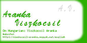 aranka viszkocsil business card